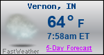 Weather Forecast for Vernon, IN