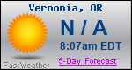 Weather Forecast for Vernonia, OR