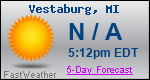 Weather Forecast for Vestaburg, MI