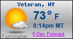 Weather Forecast for Veteran, WY