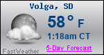 Weather Forecast for Volga, SD