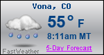 Weather Forecast for Vona, CO
