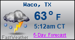 Weather Forecast for Waco, TX
