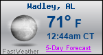 Weather Forecast for Wadley, AL