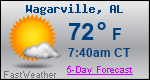 Weather Forecast for Wagarville, AL