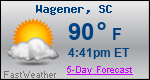 Weather Forecast for Wagener, SC