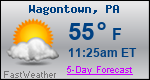 Weather Forecast for Wagontown, PA