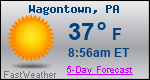 Weather Forecast for Wagontown, PA