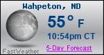 Weather Forecast for Wahpeton, ND