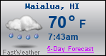 Weather Forecast for Waialua, HI
