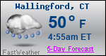 Weather Forecast for Wallingford, CT