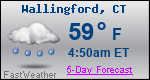 Weather Forecast for Wallingford, CT
