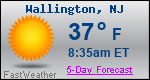 Weather Forecast for Wallington, NJ