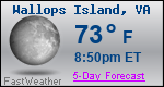 Weather Forecast for Wallops Island, VA