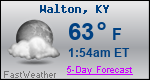 Weather Forecast for Walton, KY