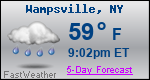 Weather Forecast for Wampsville, NY