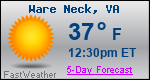 Weather Forecast for Ware Neck, VA