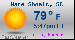Weather Forecast for Ware Shoals, SC