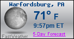 Weather Forecast for Warfordsburg, PA