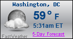 Weather Forecast for Washington, DC