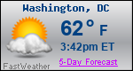 Weather Forecast for Washington, DC