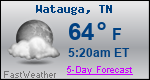 Weather Forecast for Watauga, TN