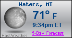 Weather Forecast for Waters, MI