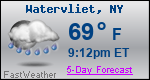Weather Forecast for Watervliet, NY