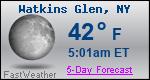 Weather Forecast for Watkins Glen, NY