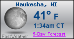 Weather Forecast for Waukesha, WI