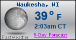 Weather Forecast for Waukesha, WI