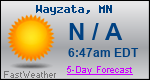 Weather Forecast for Wayzata, MN