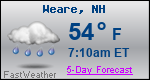Weather Forecast for Weare, NH