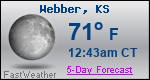 Weather Forecast for Webber, KS