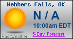 Weather Forecast for Webbers Falls, OK