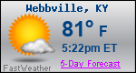 Weather Forecast for Webbville, KY