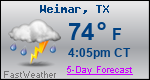 Weather Forecast for Weimar, TX