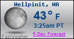 Weather Forecast for Wellpinit, WA