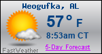Weather Forecast for Weogufka, AL