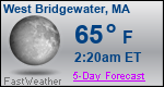 Weather Forecast for West Bridgewater, MA