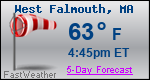 Weather Forecast for West Falmouth, MA