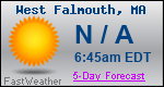 Weather Forecast for West Falmouth, MA