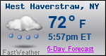 Weather Forecast for West Haverstraw, NY