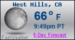 Weather Forecast for West Hills, CA
