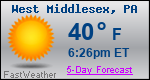 Weather Forecast for West Middlesex, PA