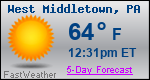 Weather Forecast for West Middletown, PA