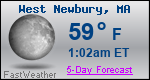 Weather Forecast for West Newbury, MA