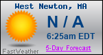 Weather Forecast for West Newton, MA