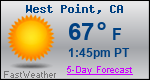 Weather Forecast for West Point, CA