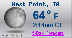 Weather Forecast for West Point, IA